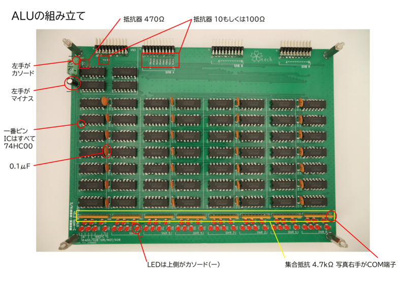 ALU 組立説明